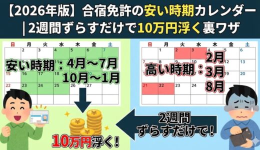 【2026年版】合宿免許の安い時期カレンダー｜2週間ずらすだけで10万円浮く裏ワザ